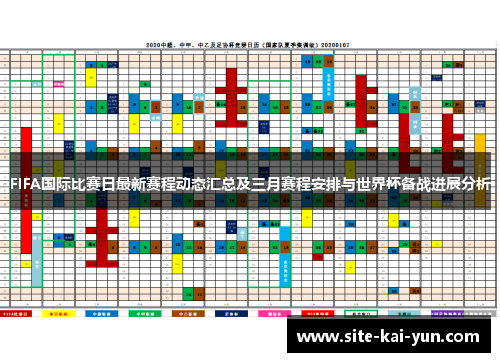 FIFA国际比赛日最新赛程动态汇总及三月赛程安排与世界杯备战进展分析 FIFA国际比赛日最新赛程动态汇总及三月赛程安排与世界杯备战进展分析