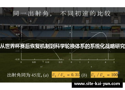 从世界杯赛后恢复机制到科学轮换体系的系统化战略研究