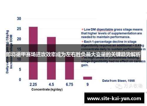 即将德甲赛场进攻效率成为左右胜负最大变量的关键趋势解析