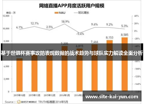 基于世俱杯赛事攻防表现数据的战术趋势与球队实力解读全面分析 基于世俱杯赛事攻防表现数据的战术趋势与球队实力解读全面分析
