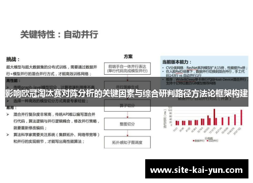 影响欧冠淘汰赛对阵分析的关键因素与综合研判路径方法论框架构建