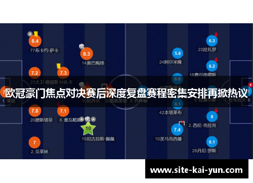 欧冠豪门焦点对决赛后深度复盘赛程密集安排再掀热议
