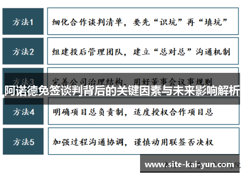 阿诺德免签谈判背后的关键因素与未来影响解析