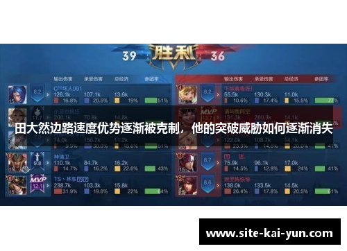 田大然边路速度优势逐渐被克制,他的突破威胁如何逐渐消失 田大然边路速度优势逐渐被克制,他的突破威胁如何逐渐消失