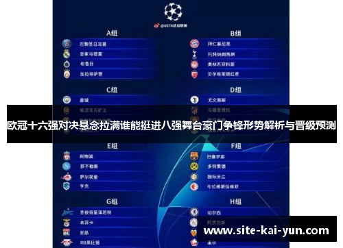 欧冠十六强对决悬念拉满谁能挺进八强舞台豪门争锋形势解析与晋级预测 欧冠十六强对决悬念拉满谁能挺进八强舞台豪门争锋形势解析与晋级预测
