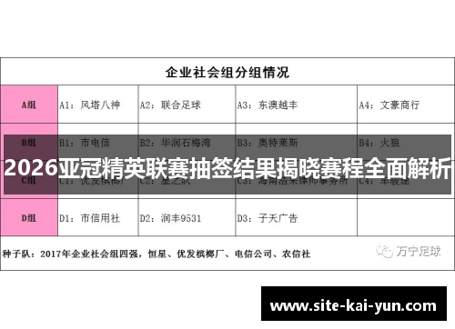 2026亚冠精英联赛抽签结果揭晓赛程全面解析