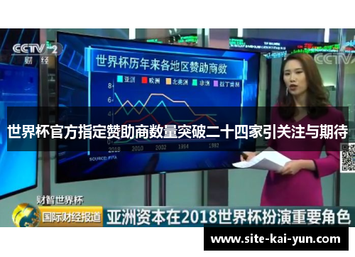 世界杯官方指定赞助商数量突破二十四家引关注与期待 世界杯官方指定赞助商数量突破二十四家引关注与期待